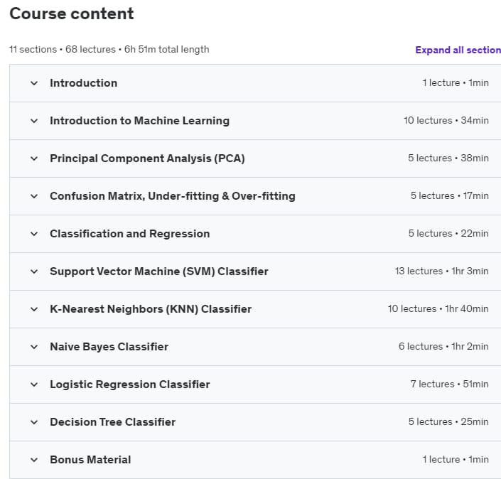 Course topics · Udemy — Machine Learning for Beginner (AI) – Data Science 2022-1