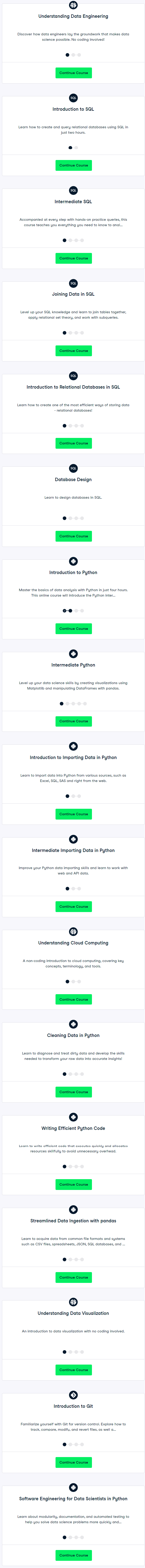 Course topics · Datacamp — Data Engineer 2023-8