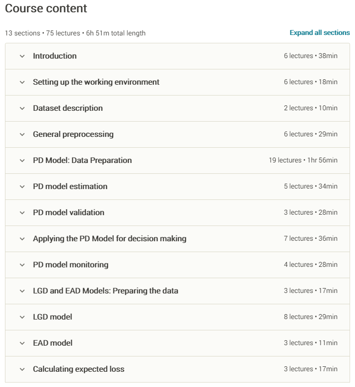 Course topics · Udemy — Credit Risk Modeling in Python 2020 2020-6/2024-9
