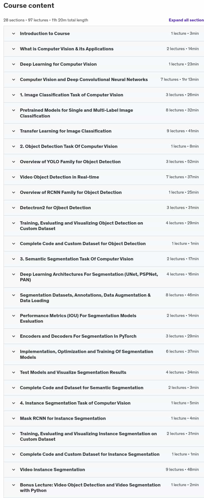 Course topics · Udemy — Modern Computer Vision & Deep Learning with Python & PyTorch 2024-12