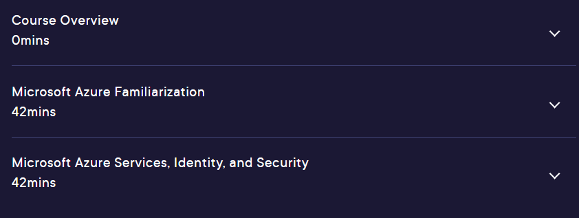 Course topics · Pluralsight — Microsoft Azure Administration for AWS Administrators 2024-10