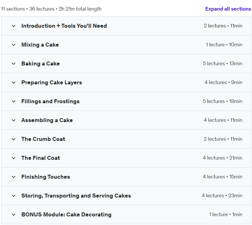 Course topics · Udemy — The Basics Of Cake 2022-5