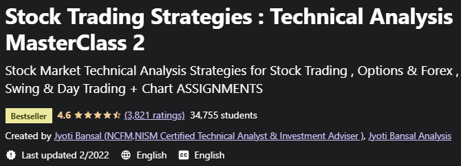 Pictures · Udemy — Stock Trading Strategies : Technical Analysis MasterClass 2 2021-5
