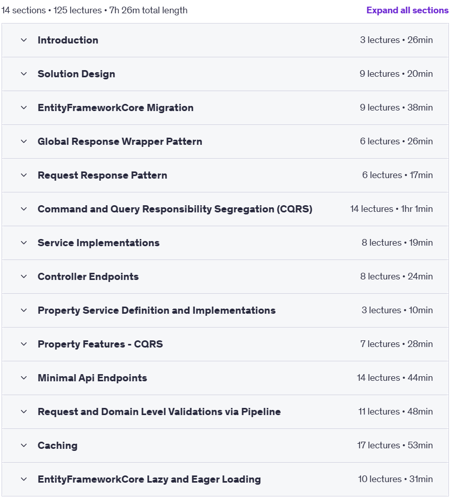 Course topics · Udemy — .NET – Clean Architecture Solutions 2025-1
