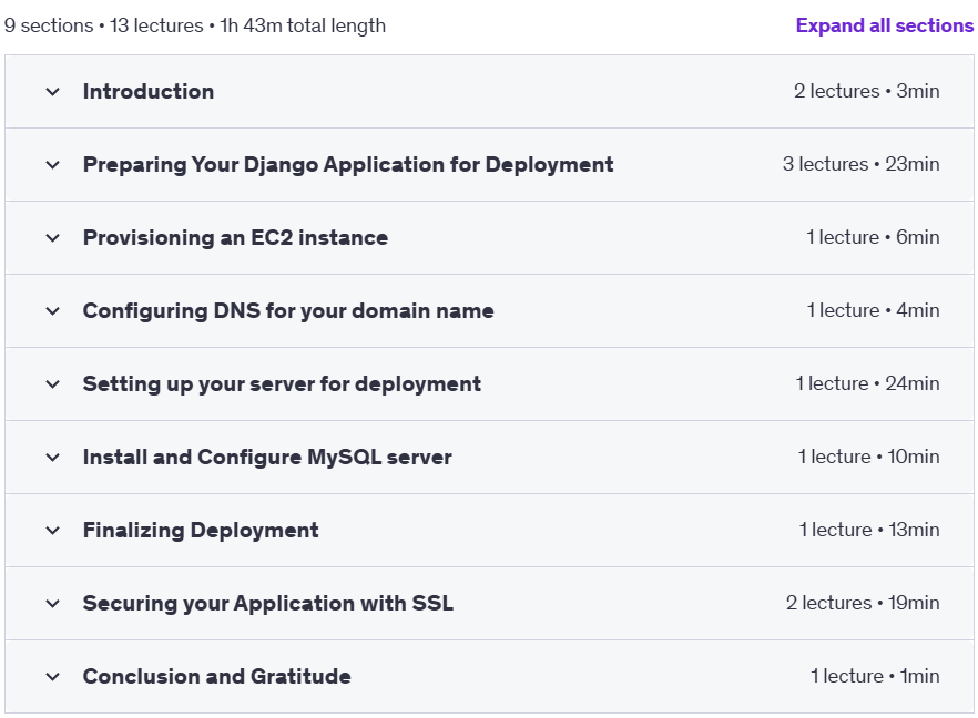 Course topics · Udemy — Mastering Django Deployment: Nginx, Ubuntu, and MySQL 2024-12
