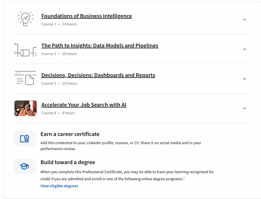 Course topics · Coursera — Google Business Intelligence Professional Certificate 2025-6