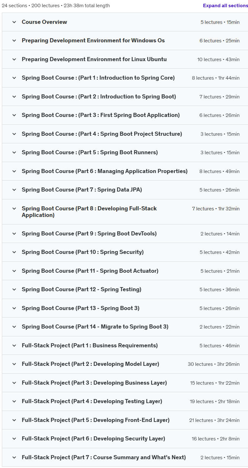 Course topics · Spring Boot & Thymeleaf – The Full Stack Developer Guide 2024-3
