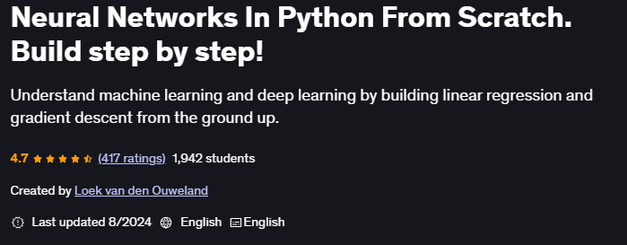 Pictures · Neural Networks In Python From Scratch. Build step by step! 2024-8