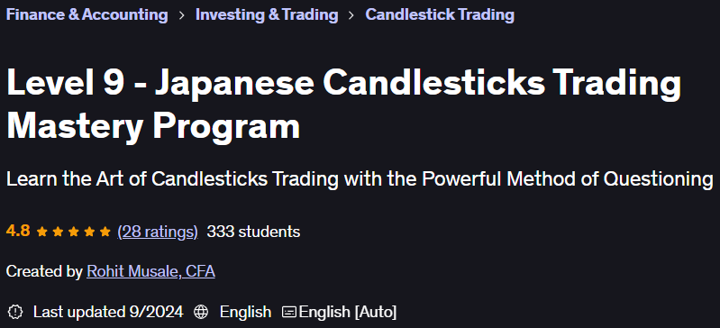Pictures · Udemy — Level 9 – Japanese Candlesticks Trading Mastery Program 2024-9