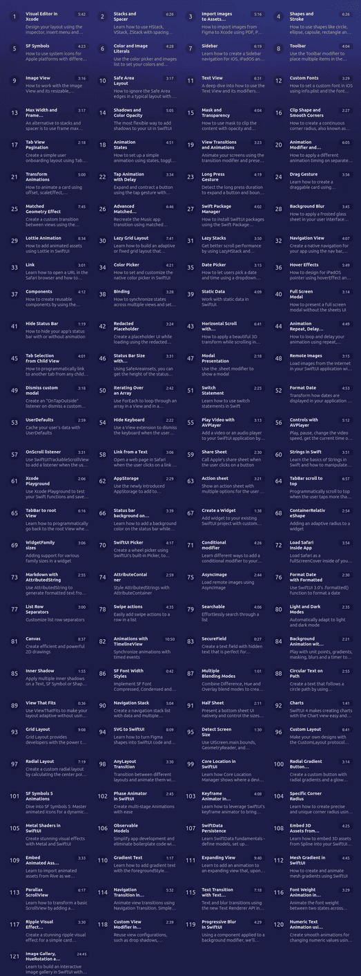 Course topics · DesignCode — SwiftUI Handbook 2024-12
