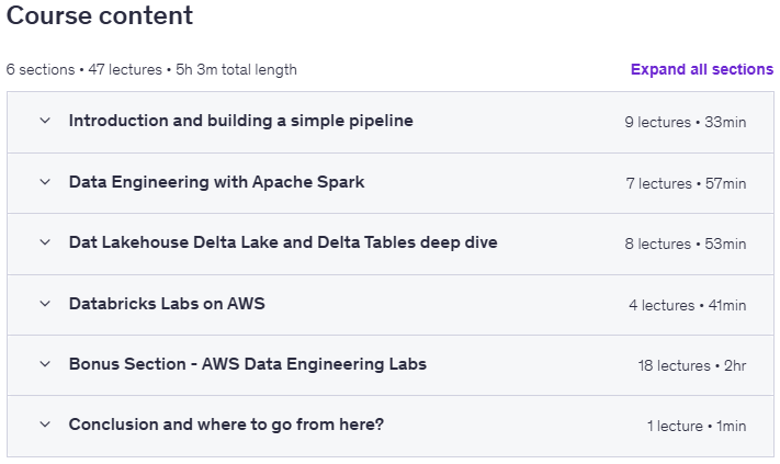 Temas del curso · Ingeniería de datos con Spark Databricks Delta Lakehouse 2025-2