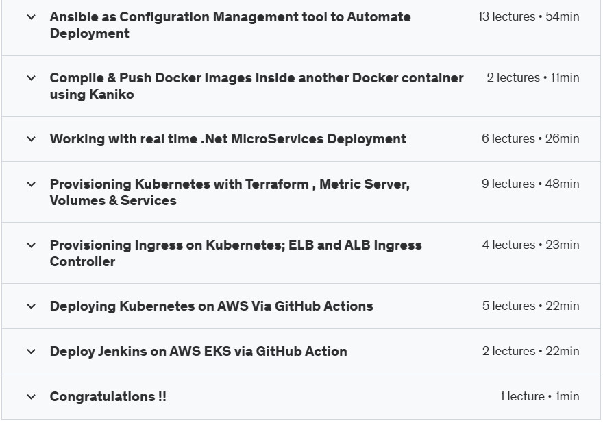 Pictures · Learn DevOps: Kubernetes, Terraform, Jenkins, Ansible on AWS 2024-9