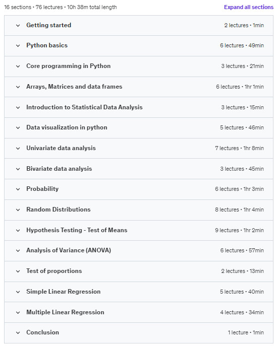 Course topics · Udemy — Statistics for Data Science & Business Analytics in Python 2023-10