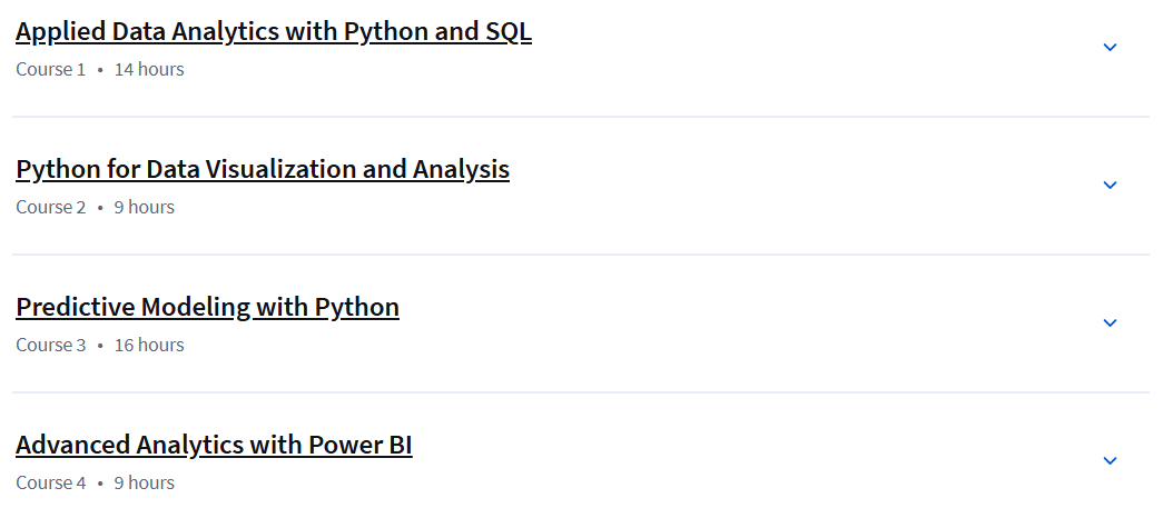 Course topics · Coursera — Applied Data Analytics Specialization 2025-2