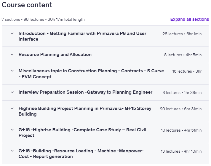 Course topics · Primavera P6 for Civil Engineers – Masterclass in Planning 2025-10