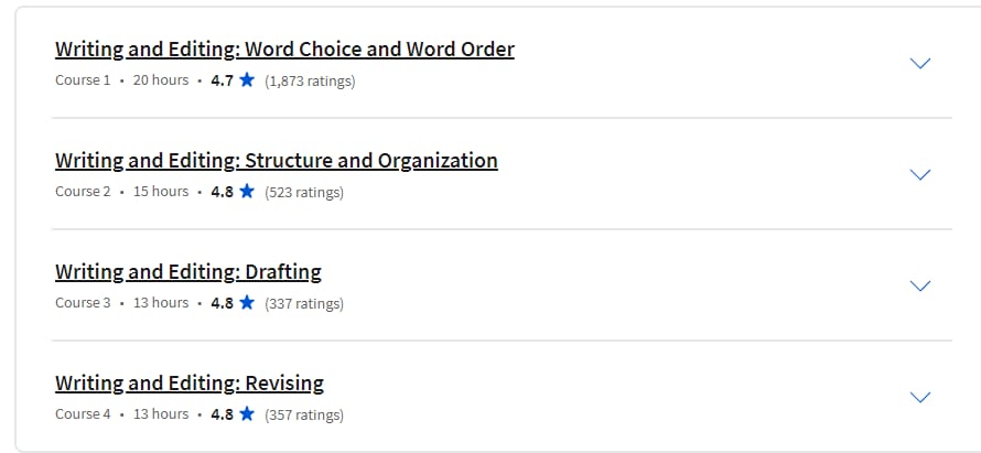Course topics · Coursera — Good with Words: Writing and Editing Specialization 2024-7