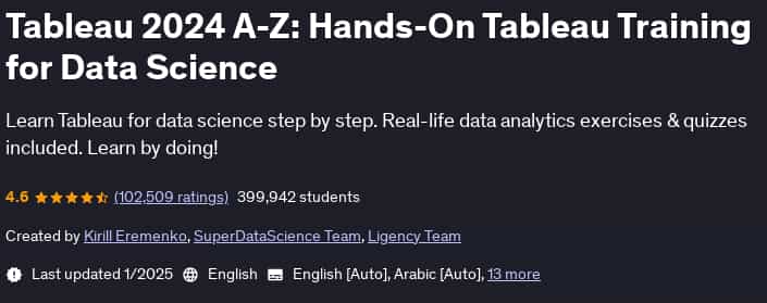Pictures · Udemy — Tableau 2024 A-Z: Hands-On Tableau Training For Data Science 2025-1