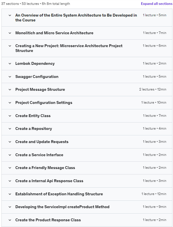 Course topics · Spring Boot, Microservices, Docker, Redis 2023-10