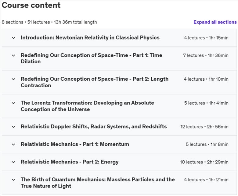 Course topics · Udemy — Special Relativity: The Wacky World of Modern Physics 2022-11