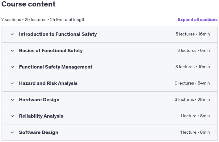 Course topics · Udemy — Functional Safety for Safety Instrumented Systems 2021-3