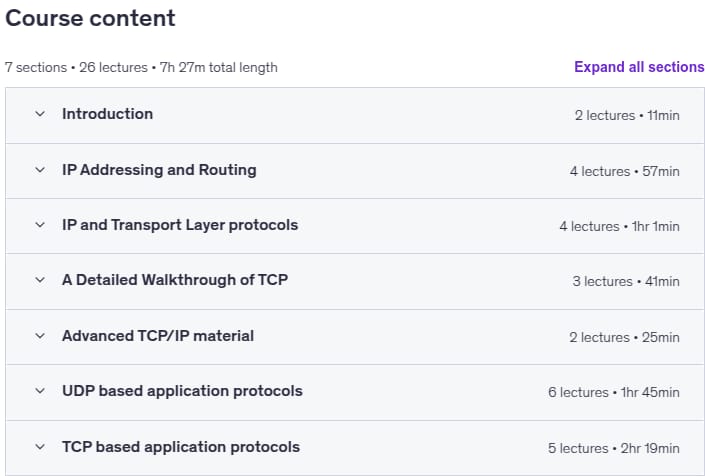 Course topics · Understanding Cybersecurity part 3 – TCP/IP and beyond! 2025-9