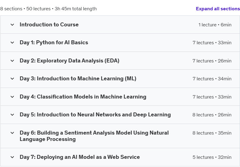 Course topics · Udemy — 7 Days of Hands-On AI Development Bootcamp and Certification 2024-10
