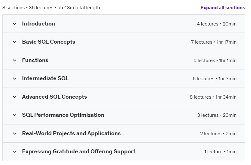 Course topics · Udemy — Master SQL: From Beginner to Expert 2024-10