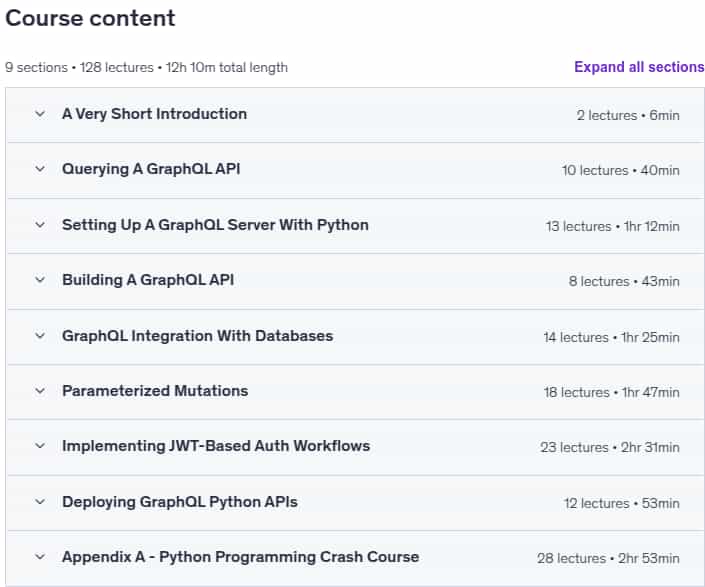 Course topics · Udemy — Building GraphQL APIs with Python: Beginner To Pro 2025-8