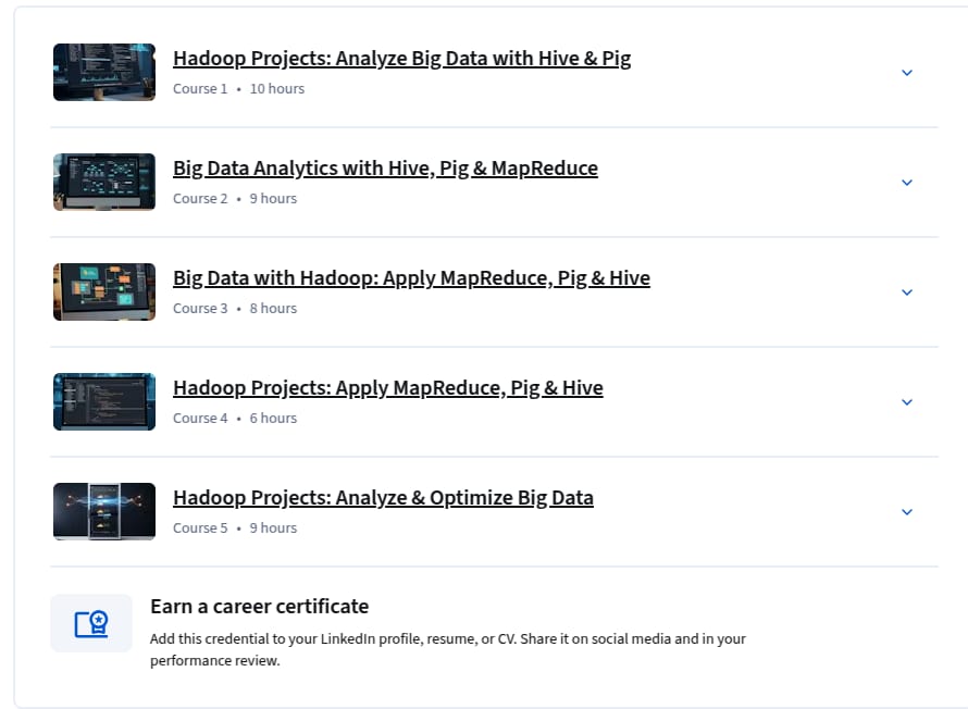 Kursthemen · Hadoop Big Data Analytics & Projekte Mastery Spezialisierung 2026-1