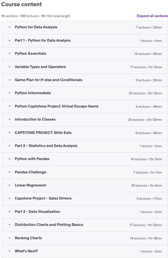 Course topics · Master Python for Data Analysis and Business Analytics 2026 2025-11
