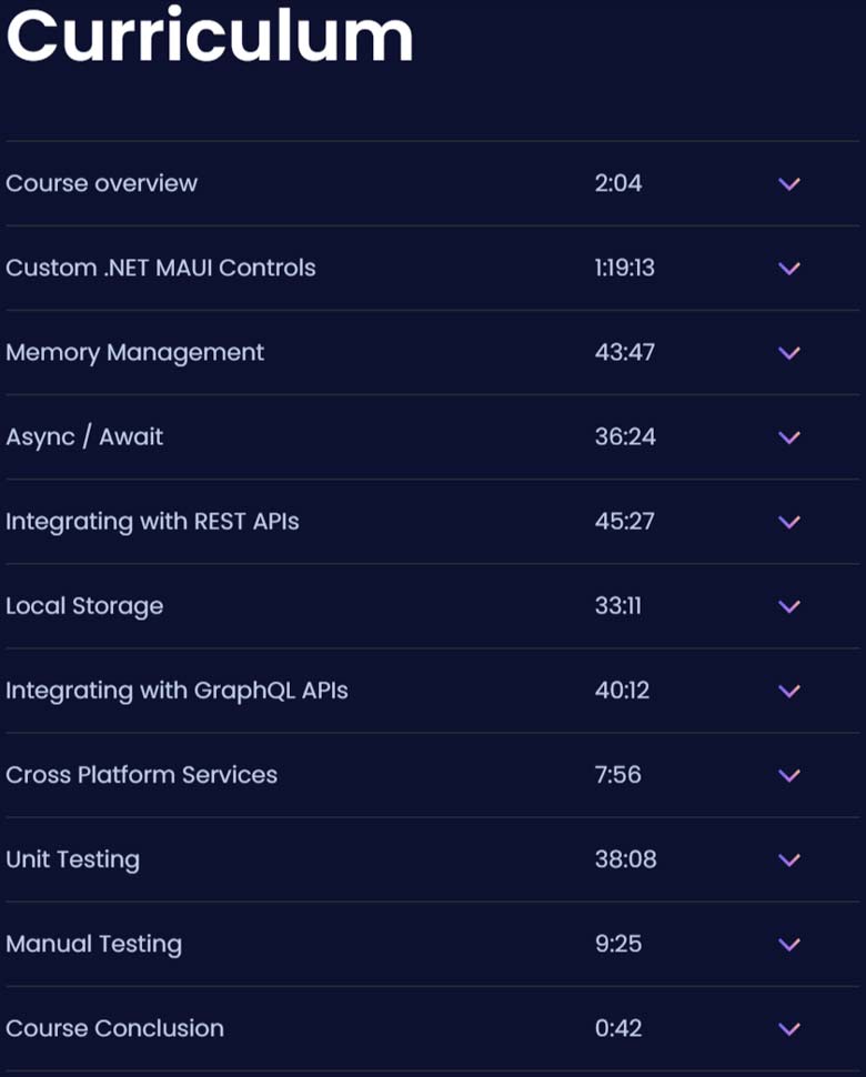 Course topics · Udemy — Dometrain – Deep Dive: .NET MAUI 2024-6
