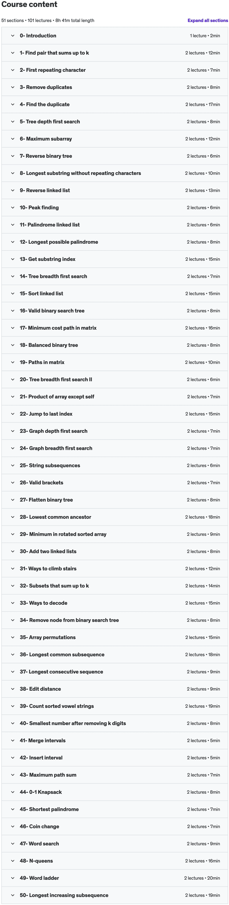Course topics · 50 popular coding interview problems 2021-9