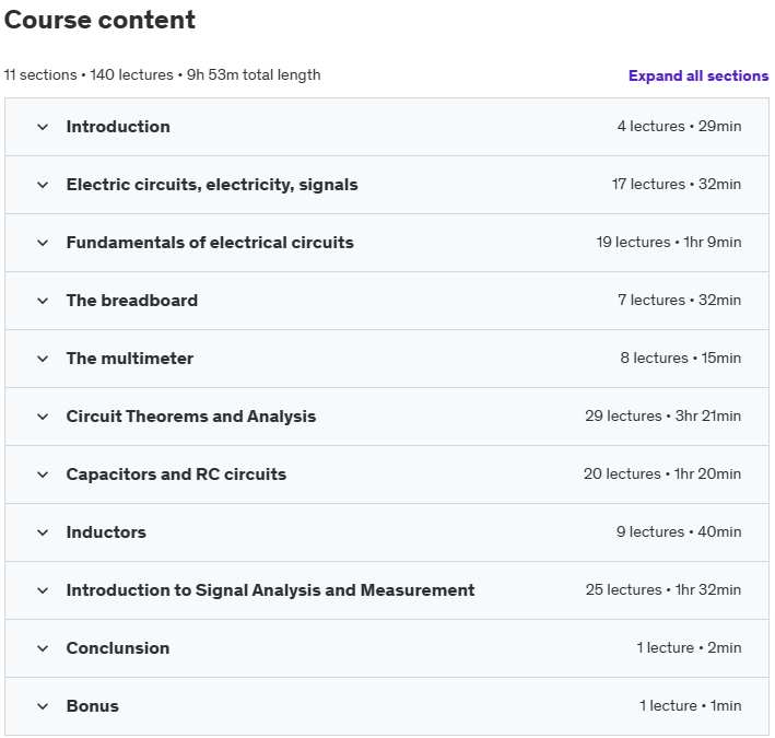 Course topics · Udemy — Introduction to Electronics 2024-10
