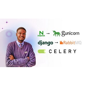 डिप्लोमा Django Ubuntu: Nginx के बारे में PostgreSQL, Celery और SSL 2026-1