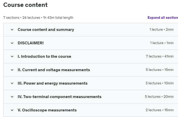 Course topics · Electrical and Electronic Measurements – A Beginner’s Guide 2023-11