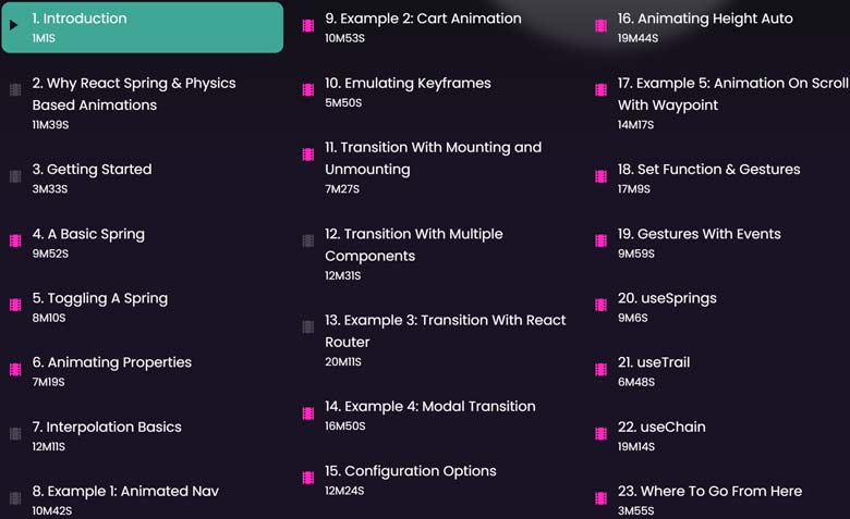 Course topics · Level Up – Animating React 2023-9