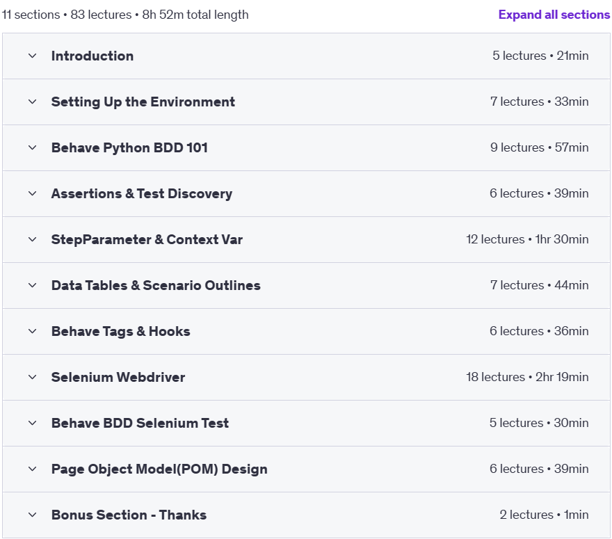 Course topics · Udemy — Python Test Automation Essentials With Behave BDD 2024-2