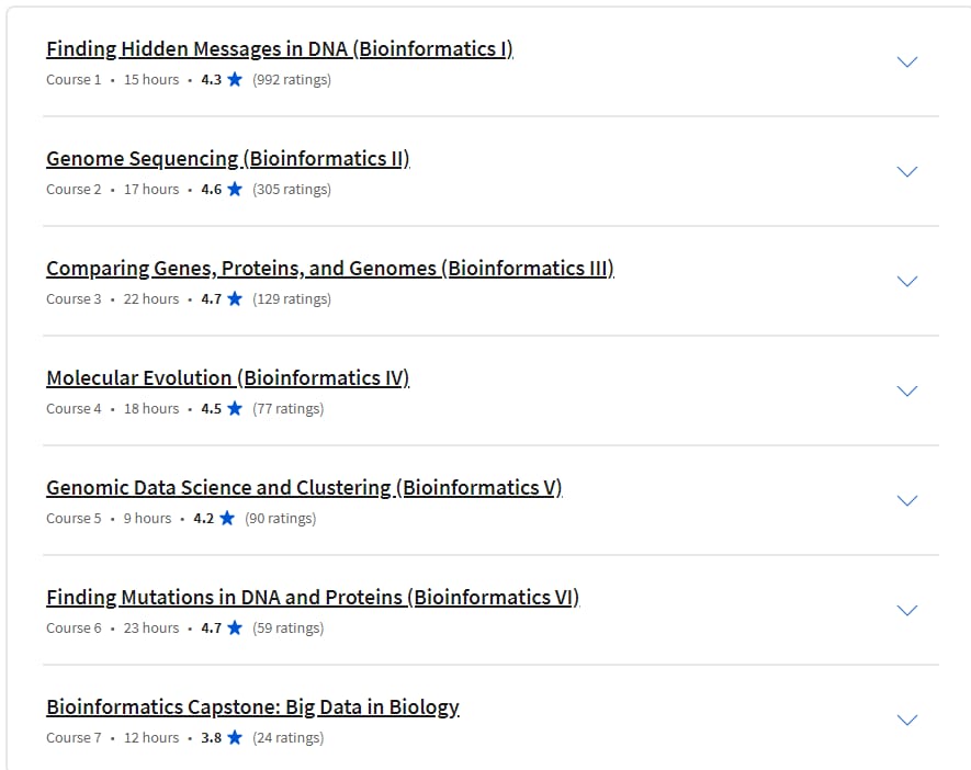 Course topics · Bioinformatics Specialization 2024-2