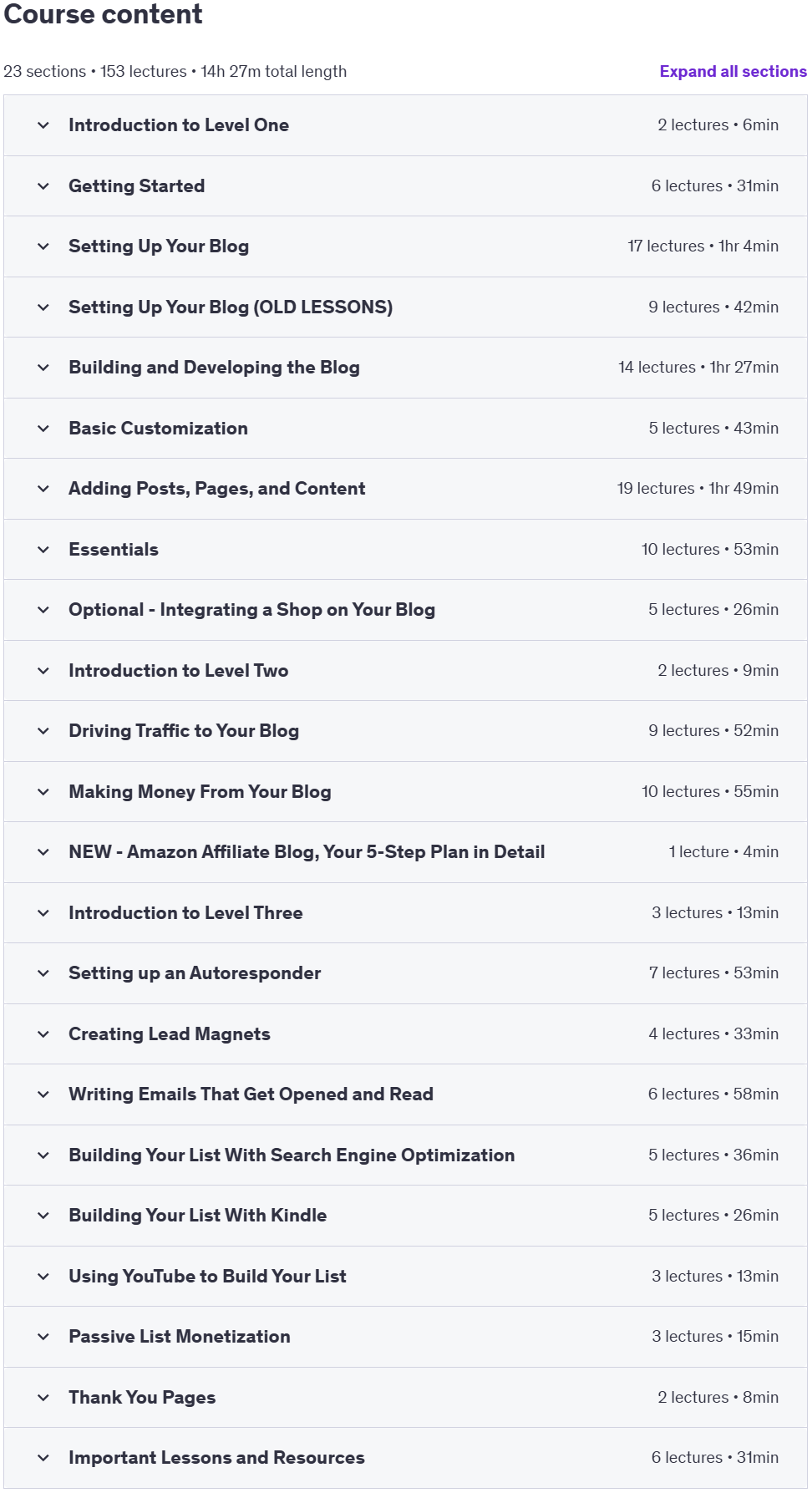 Course topics · Blogging for a Living – Perfect Small Budget Project 2025-1