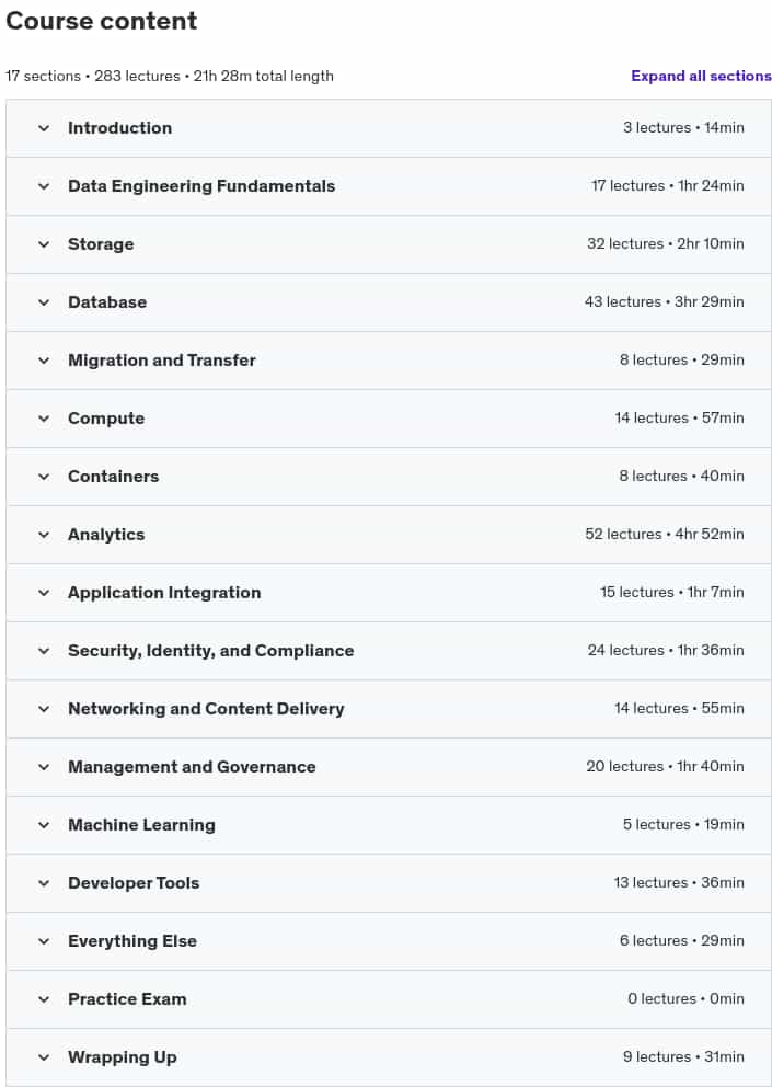 Course topics · Udemy — AWS Certified Data Engineer Associate 2025 – Hands On! 2024-12