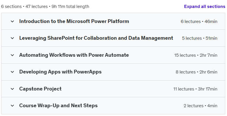 कोर्स के विषय · प्रगति के लिए शुरुआती: PowerApps, PowerAutomate, और SharePoint 2024-7