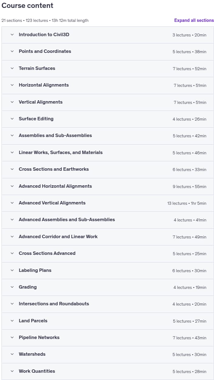 Course topics · AutoCAD Civil 3D – MEGA course for Civil Works – AulaGEO 2025-5