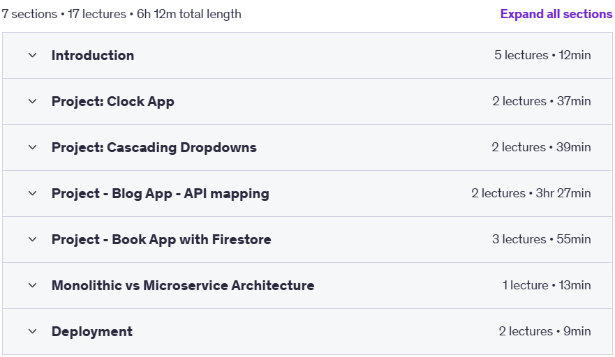 Course topics · React and Node.js Full Stack Development: By Building Apps 2025-5