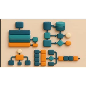 Udemy — Software Architecture 2025-5