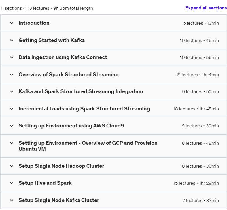 Course topics · Udemy — Data Engineering using Kafka and Spark Structured Streaming 2022-10