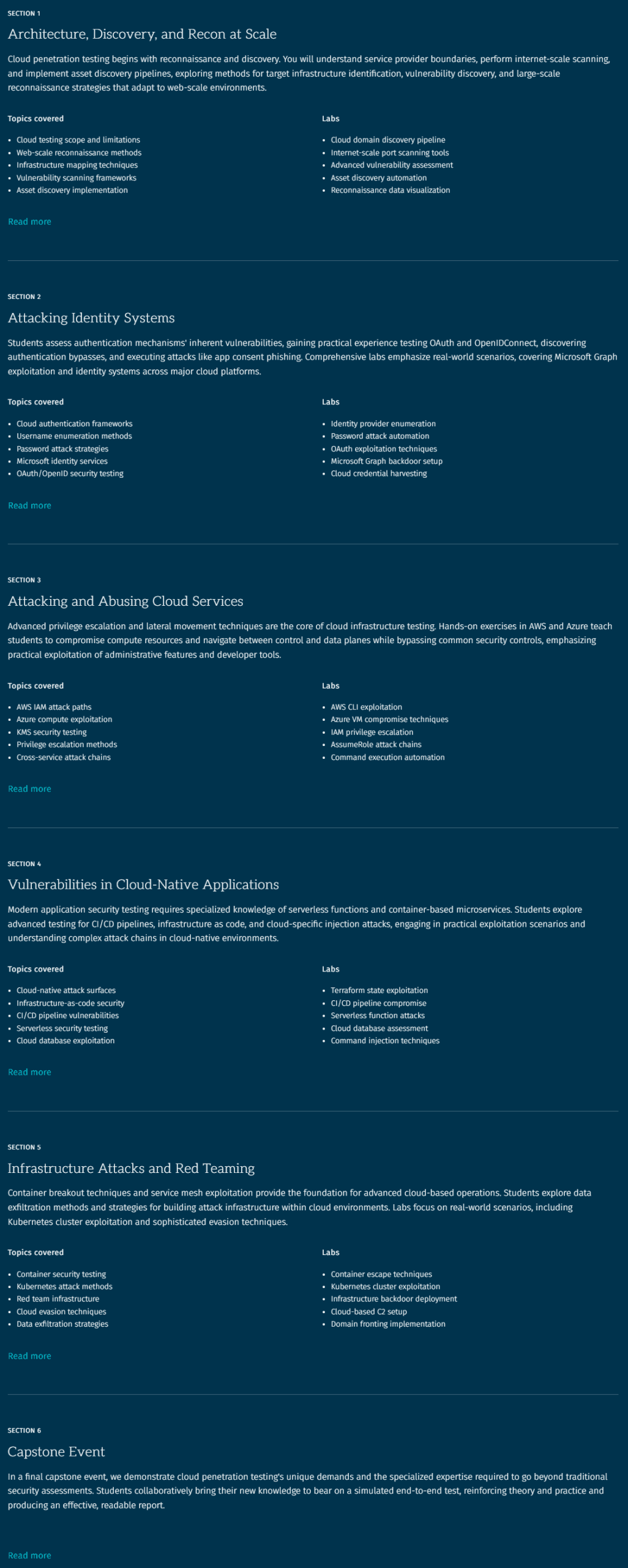 Course topics · SANS — SEC588: Cloud Penetration Testing 2022-6