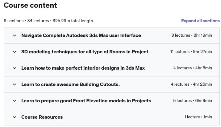 Course topics · Udemy — 3ds Max: Learn 3D Modeling & Interior designs from Scratch 2023-1