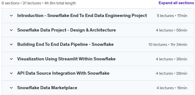 Темы курса · Snowflake – Complete End To End Data Project Руки на руководство 2024-7