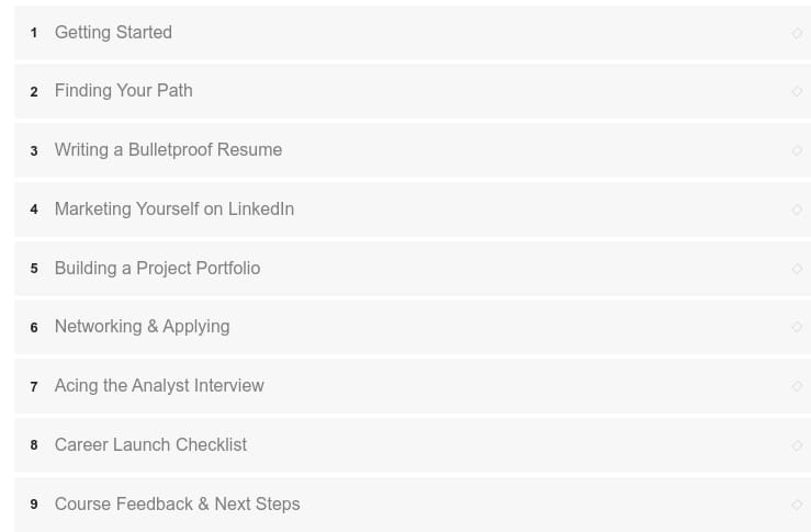 Course topics · Maven Analytics – Launching Your Data Career 2025-10