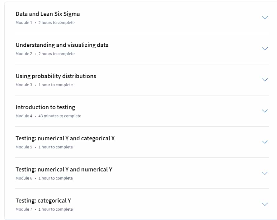 Course topics · Coursera — Data Analytics for Lean Six Sigma 2024-10
